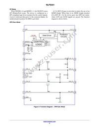 NLPS591MNTWG Datasheet Page 5