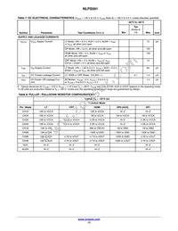 NLPS591MNTWG Datasheet Page 13