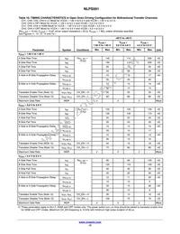 NLPS591MNTWG Datasheet Page 15