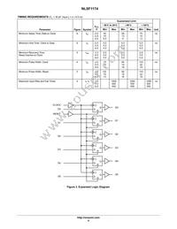 NLSF1174MNR2 Datasheet Page 4