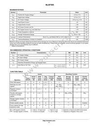 NLSF595DTR2 Datasheet Page 4