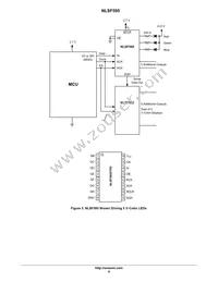 NLSF595DTR2 Datasheet Page 8