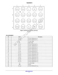 NLSX3013FCT1G Datasheet Page 3