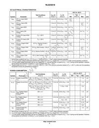 NLSX3018DWR2G Datasheet Page 5