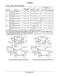 NLSX3018DWR2G Datasheet Page 7