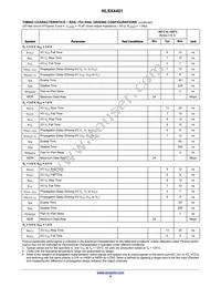 NLSX4401MU1TCG Datasheet Page 6