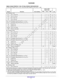 NLSX4402FMUTCG Datasheet Page 5