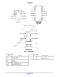NLSX5014DTR2G Datasheet Page 3