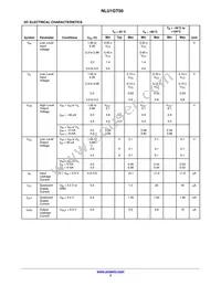 NLU1GT50AMUTCG Datasheet Page 3