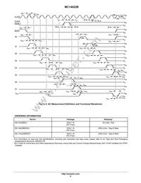 NLV14022BDR2G Datasheet Page 6