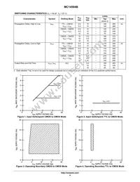 NLV14504BDR2G Datasheet Page 4