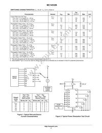NLV14532BDR2G Datasheet Page 3