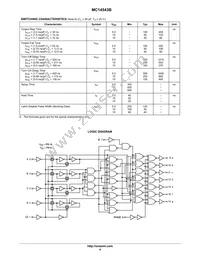 NLV14543BDR2G Datasheet Page 4