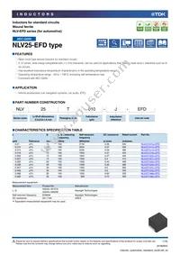NLV25T-R82J-EFD Datasheet Cover