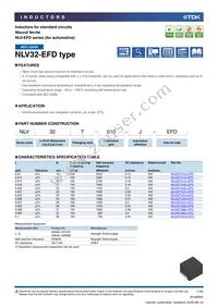 NLV32T-R22J-EFD Cover