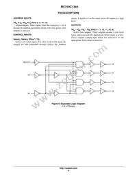 NLV74HC139ADTR2G Datasheet Page 6