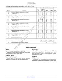 NLV74HC151ADTR2G Datasheet Page 3