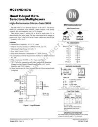 NLV74HC157ADTR2G Datasheet Cover