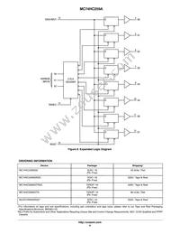 NLV74HC259ADTR2G Datasheet Page 6