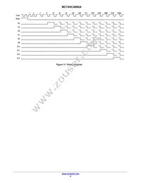 NLV74HC4060ADR2G Datasheet Page 9