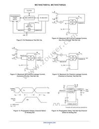 NLV74HC4851ADR2G Datasheet Page 7