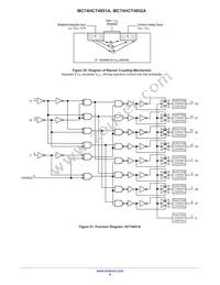 NLV74HC4851ADR2G Datasheet Page 9