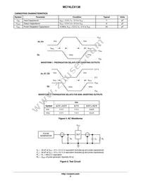 NLV74LCX138DR2G Datasheet Page 5