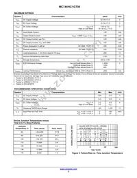 NLV74VHC1GT50DTT1G Datasheet Page 2
