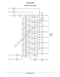 NLV74VHC595DTR2G Datasheet Page 3