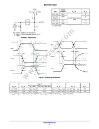 NLVHC1G04DFT1G Datasheet Page 4