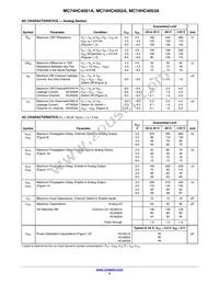 NLVHC4053ADTR2G Datasheet Page 5