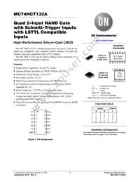 NLVHCT132ADTR2G Datasheet Cover