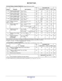 NLVHCT132ADTR2G Datasheet Page 4