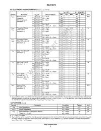 NLVX1G74MUTCG Datasheet Page 4