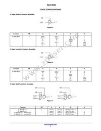 NLX1G99CMX1TCG Datasheet Page 3