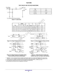 NLX1G99CMX1TCG Datasheet Page 10