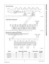 NM24C09N Datasheet Page 6