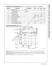 NM27C010V120 Datasheet Page 5