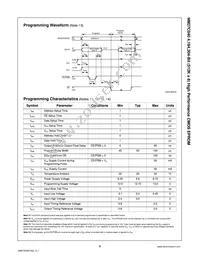NM27C040V120 Datasheet Page 5