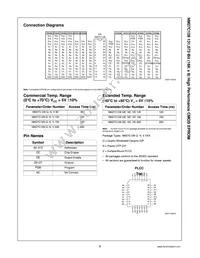 NM27C128Q120 Datasheet Page 2