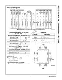 NM27C256VE200 Datasheet Page 2