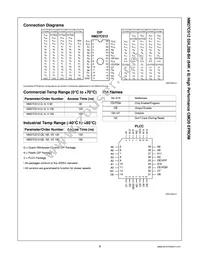 NM27C512V90 Datasheet Page 2