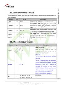 NM7010B+ Datasheet Page 10