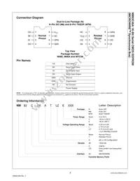 NM93C46AN Datasheet Page 2