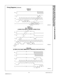 NM93CS46M8 Datasheet Page 9