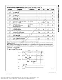 NMC27C16BQ200 Datasheet Page 5