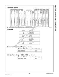 NMC27C64N150 Datasheet Page 2