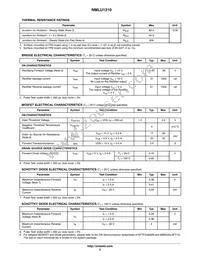 NMLU1210TWG Datasheet Page 2