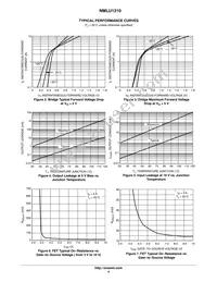 NMLU1210TWG Datasheet Page 4