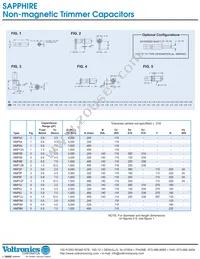 NMP8A Datasheet Page 2